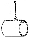 Схема применения стропа 1СЦ
строповкой груза в обвязку